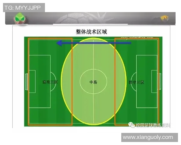 深入解析足球防守战术的多样性与实战应用技巧